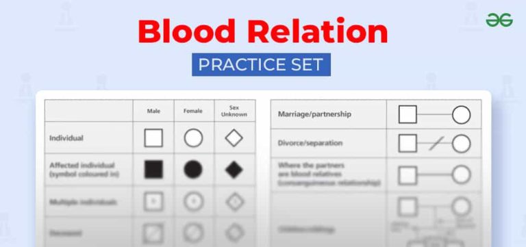 Cracking Blood Relation Questions